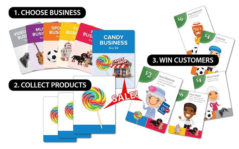 Entrepreneur Theme - Choose Business. Collect Products. Win Customers. Entrepreneur Theme - Choose Business. Collect Products. Win Customers.