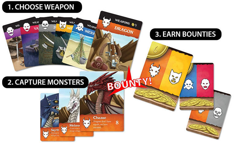 Monster Theme - Choose Weapon. Capture Monsters. Earn Bounties. Monster Theme - Choose Weapon. Capture Monsters. Earn Bounties.